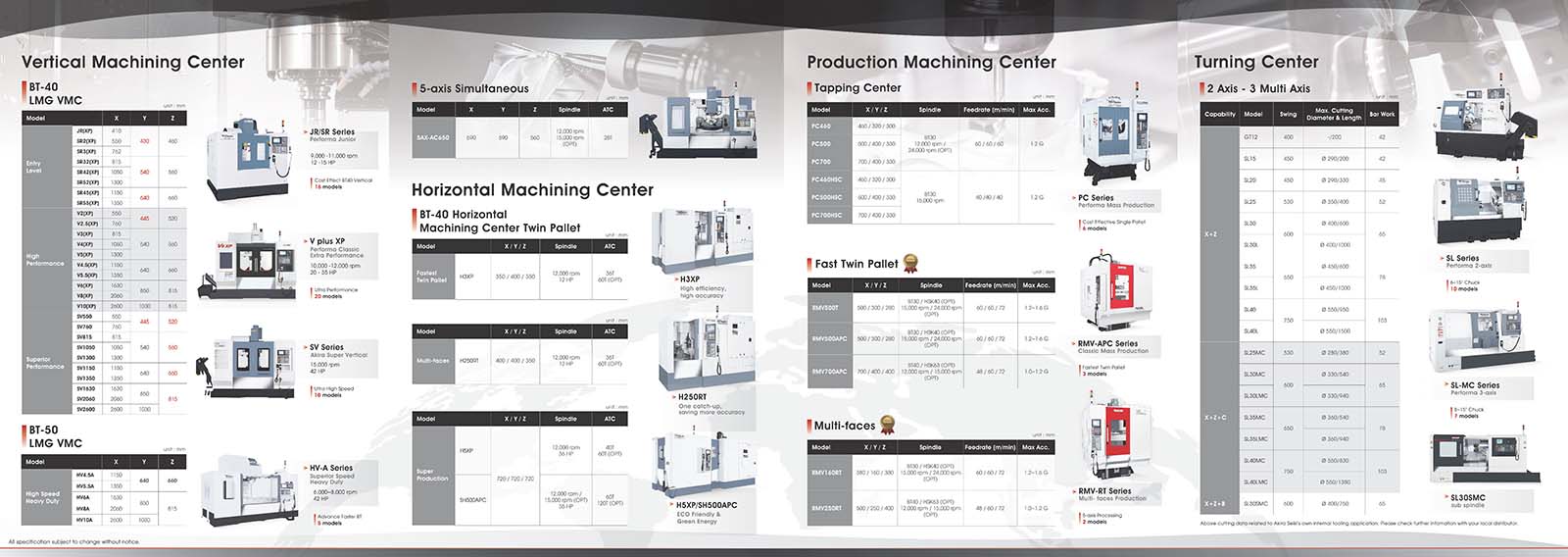 捷力精機 綜合型錄-2