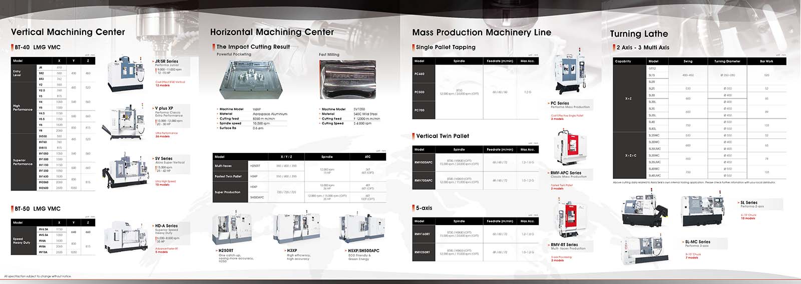 捷力精機系列型錄-3