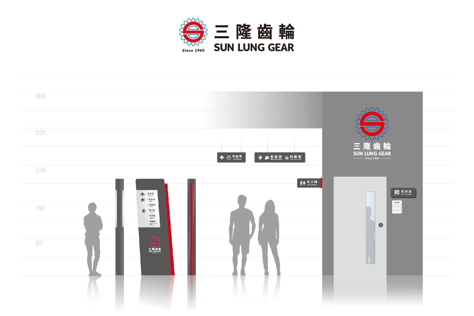 三隆齒輪-CIS企業形象設計